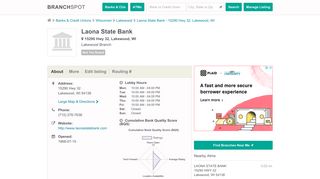 Laona State Bank - 15290 Hwy 32 (Lakewood, WI) - Branchspot