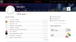 bbcradio1's Music Profile | Last.fm