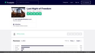 Last Night of Freedom Reviews | Read Customer Service Reviews of ...