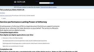 Lasting Power of Attorney - Service performance - GOV.UK