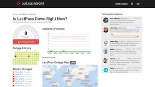 LastPass Down? Service Status, Map, Problems History - Outage.Report