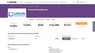 Latitude Financial Services Secured Personal Loan | Review ...