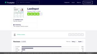 LawDepot Reviews | Read Customer Service Reviews of lawdepot.com