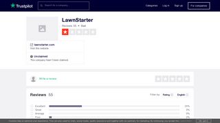 LawnStarter Reviews | Read Customer Service Reviews of lawnstarter ...