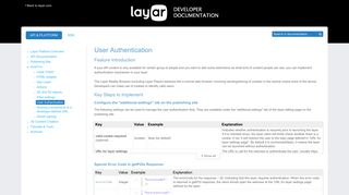 User Authentication – Layar Developer Documentation