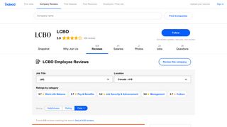Working at LCBO: 412 Reviews | Indeed.com
