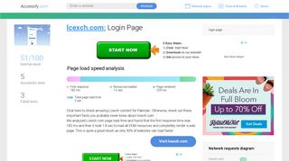 Access lcexch.com. Login Page