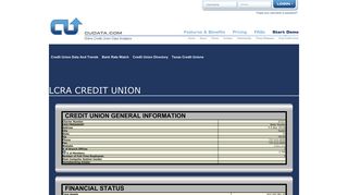 LCRA - Credit Union Data And Trends