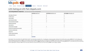 LDS Dating at LDS Pals | LDS Pals - Jan 22, 2019
