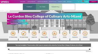 Le Cordon Bleu College of Culinary Arts-Miami Student Reviews ...
