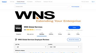 Working at WNS Global Services: 1,504 Reviews | Indeed.co.in