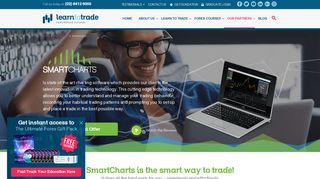 Day Trading on SmartCharts | Learn to Trade