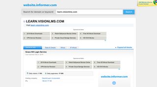 learn.visionlms.com at WI. Grace Hill Login Service - Website Informer