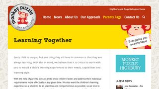 Parent Partnering | Highbury Park