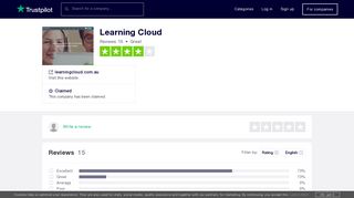 Learning Cloud Reviews | Read Customer Service Reviews of ...