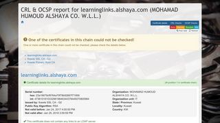 learninglinks.alshaya.com (MOHAMAD HUMOUD ALSHAYA CO. W.L.L.)