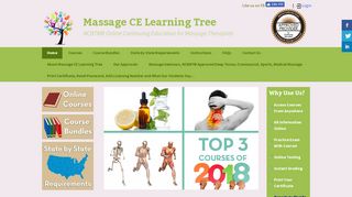 Massage CE Learning Tree | NCBTMB Online Continuing Education ...