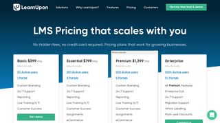 Learning Management System LMS Pricing | LearnUpon