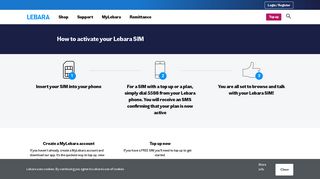 How To Activate Lebara SIM | PAYG SIM & SIMO Activation | Lebara ...