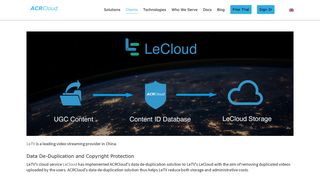LeTV LeCloud's De-Duplication System - ACRCloud