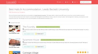 Leeds Beckett University Halls & Accommodation Reviews ...