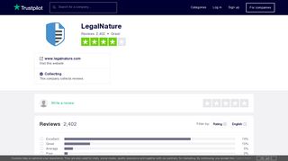 LegalNature Reviews | Read Customer Service Reviews of www ...