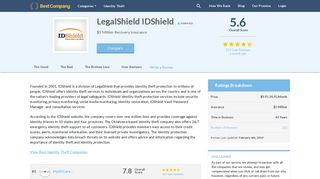 Are LegalShield IDShield Services Legit? | ID Theft Protection