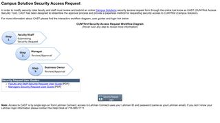 security-access-request