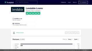 Lendable Loans Reviews | Read Customer Service Reviews of ...