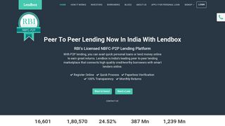 Lendbox: Peer To Peer Lending In India | Online P2P Loans & Money ...
