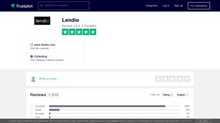 Lendio Reviews | Read Customer Service Reviews of www.lendio.com