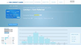 Lendup L Card Preferred Review | Credit Score Requirements & Limits
