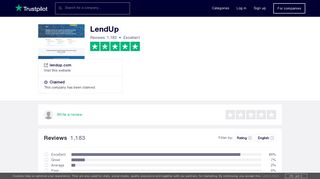 LendUp Reviews | Read Customer Service Reviews of lendup.com