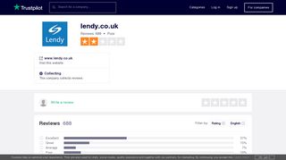 lendy.co.uk Reviews - Trustpilot