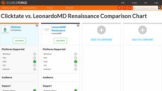 Clicktate vs. LeonardoMD Renaissance Comparison - SourceForge