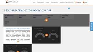 Law Enforcement Technology Group | ISVWorld