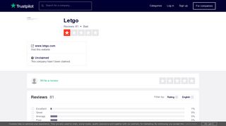 Letgo Reviews | Read Customer Service Reviews of www.letgo.com