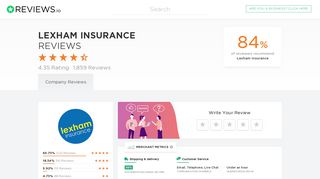 Lexham Insurance Reviews - Read 1,801 Genuine Customer Reviews ...