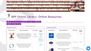 Online Resources - BPP Online Library - LibGuides at BPP University