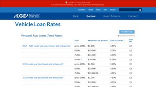 Vehicle Loan Rates - LGE Community Credit Union