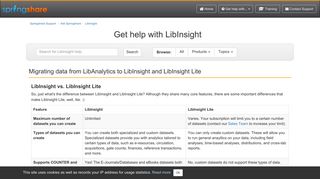 Migrating data from LibAnalytics to LibInsight and LibInsight Lite - Ask ...