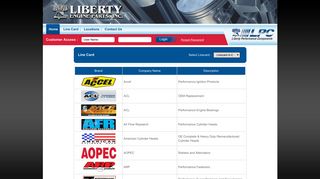 LineCard - Liberty Engine Parts Inc