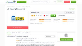 LIC Housing Finance Ltd - MouthShut.com