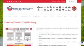 Licensing Stream Coach Pathway - Licensing – Alberta Soccer