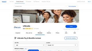 Working at LifeLabs: Employee Reviews about Pay & Benefits | Indeed ...