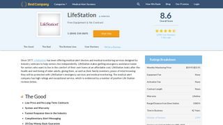 Is LifeStation a Good Company? 2019 Verified Reviews & Complaints