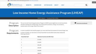 Low Income Home Energy Assistance Program (LIHEAP) | Benefits ...