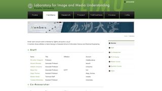 Members | LIMU : Laboratory for Image and Media Understanding ...