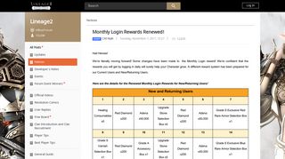 Monthly Login Rewards Renewed! - Lineage2 - Netmarble Forums