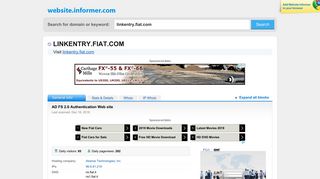 linkentry.fiat.com at WI. AD FS 2.0 Authentication Web site